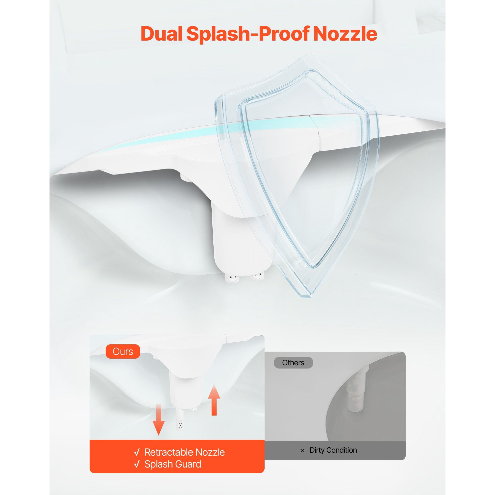 Bidet Attachment for Toilet, Dual Nozzle with Feminine and Rear Wash, Retractable Nozzle with Splash Guard, Adjustable Water Pressure, Easy 0.3-Inch Slim Installation