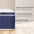 thumbnail image 6 of AICEHOME 10 inch Queen Mattress,Medium Firm Hybrid Mattresses in a Box, 6 of 7