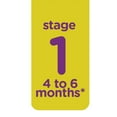 thumbnail image 3 of (6 pack) Parent's Choice Organic Stage 1 Baby Food Mango, 4 oz Jar, 3 of 9