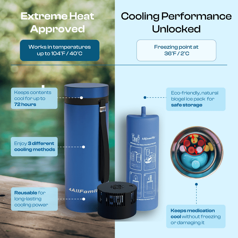 2 pack) 4ALLFAMILY Explorer 72 Hours Insulin Cooler TSA Approved