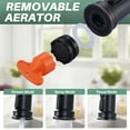 thumbnail image 5 of Wowow Bridge Kitchen Faucet: 3 Holes Kitchen Faucet with Pull Down Sprayer - Two Handles 8 Inch Centerset Kitchen Sink Faucet, 360° Swivel Spout, 5 of 8