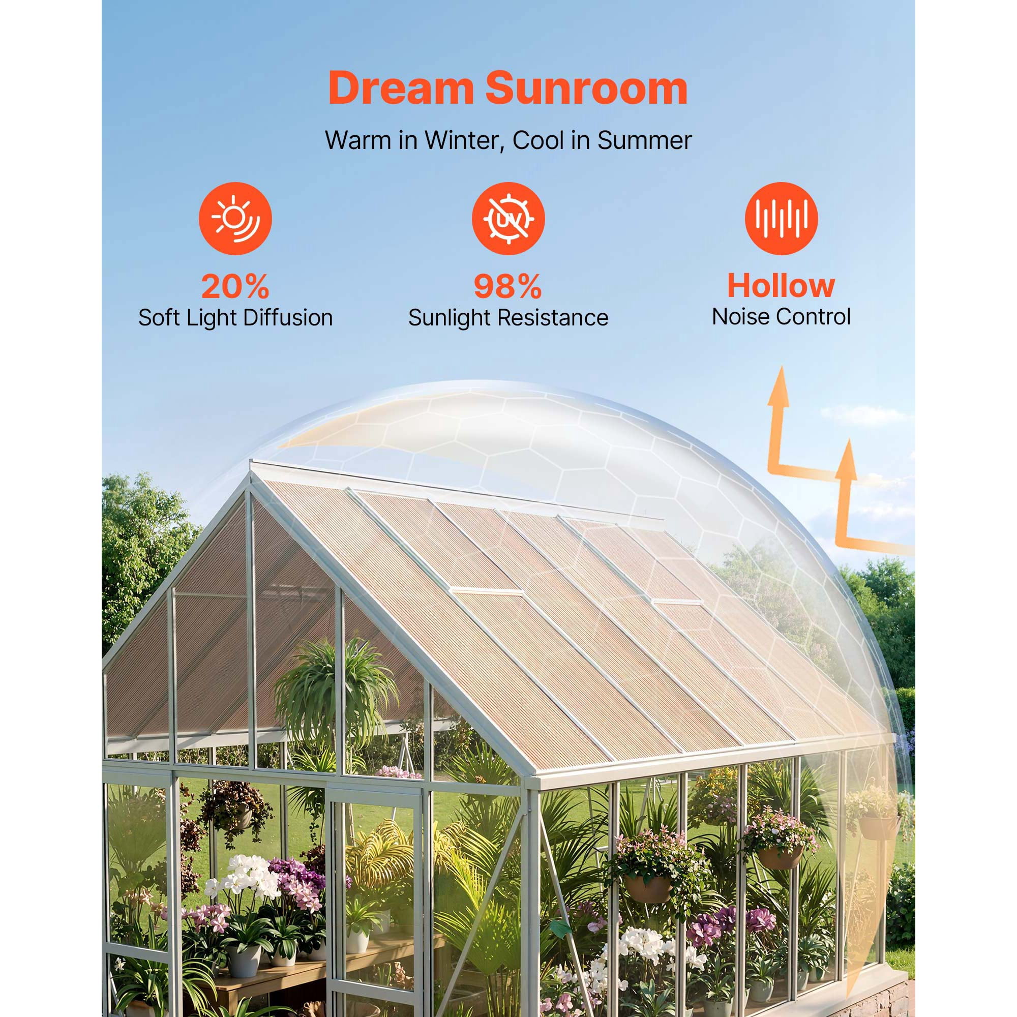 KFFKFF 12-Piece Polycarbonate Roof Panels, Double-Layer Corrugated Plastic Sheets for Greenhouses, Waterproof Covers for Gazebos, Chicken Coops, Home, and Garden (5' x 2' x 0.24")