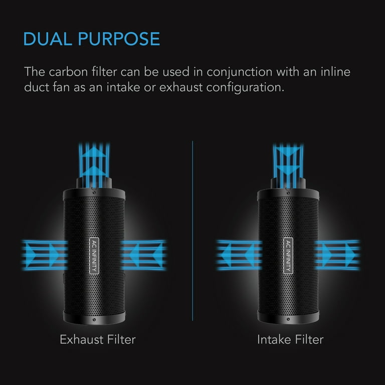 Ac infinity 2024 pre filter