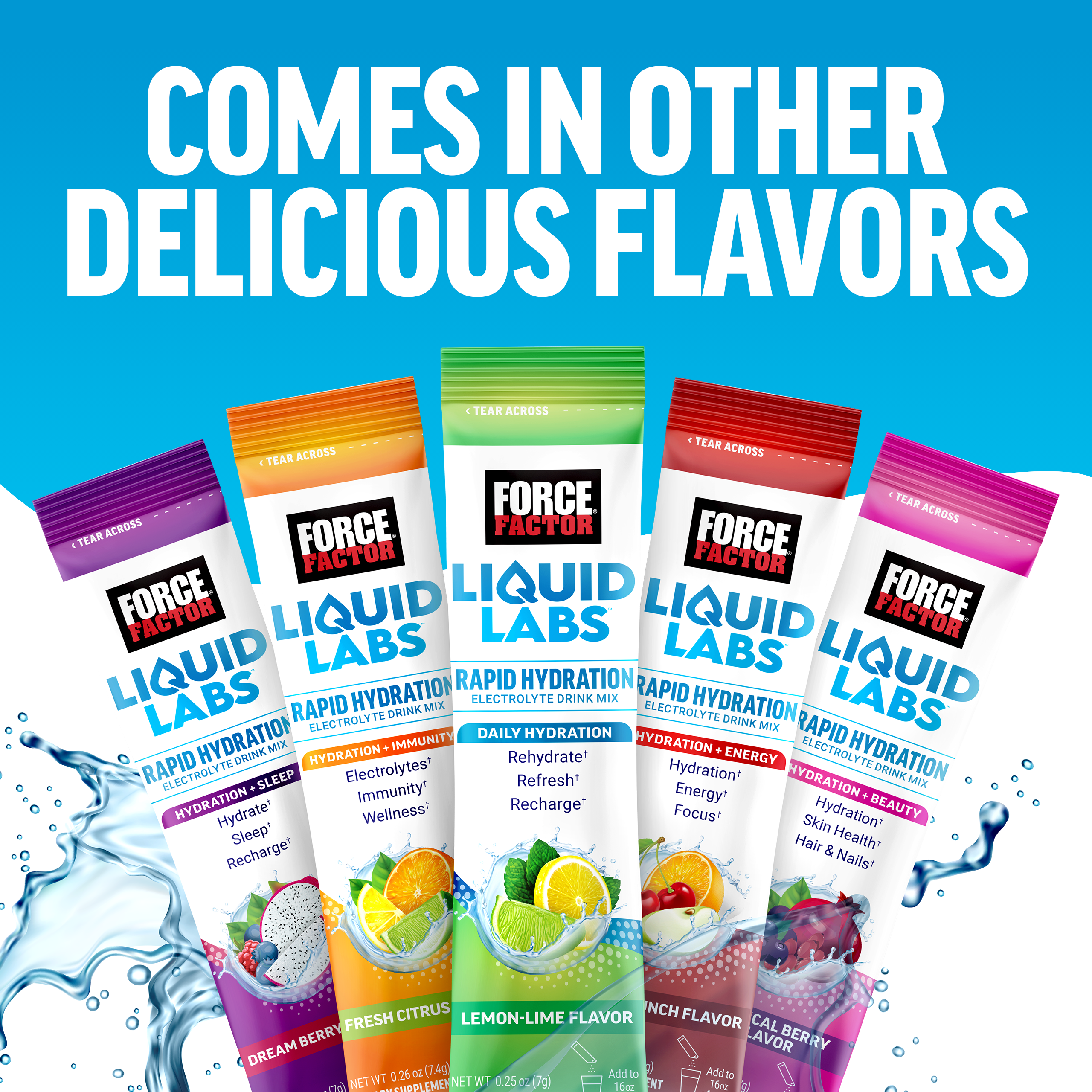 Force Factor Liquid Labs Energy Electrolyte Powder, Hydration Powder with 5 Electrolytes, Vitamins & Minerals, Mango Margarita, 20 Stick Packs