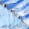 thumbnail image 2 of Teler Cooling Blanket for Hot Sleepers, Lightweight Summer Cold Thin Blankets for Sleeping, Throw Size(50.2"*60.2"), Blue, 2 of 9