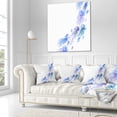 thumbnail image 3 of Designart Moving Jellyfish Group - Abstract Throw Pillow - 18x18, 3 of 5