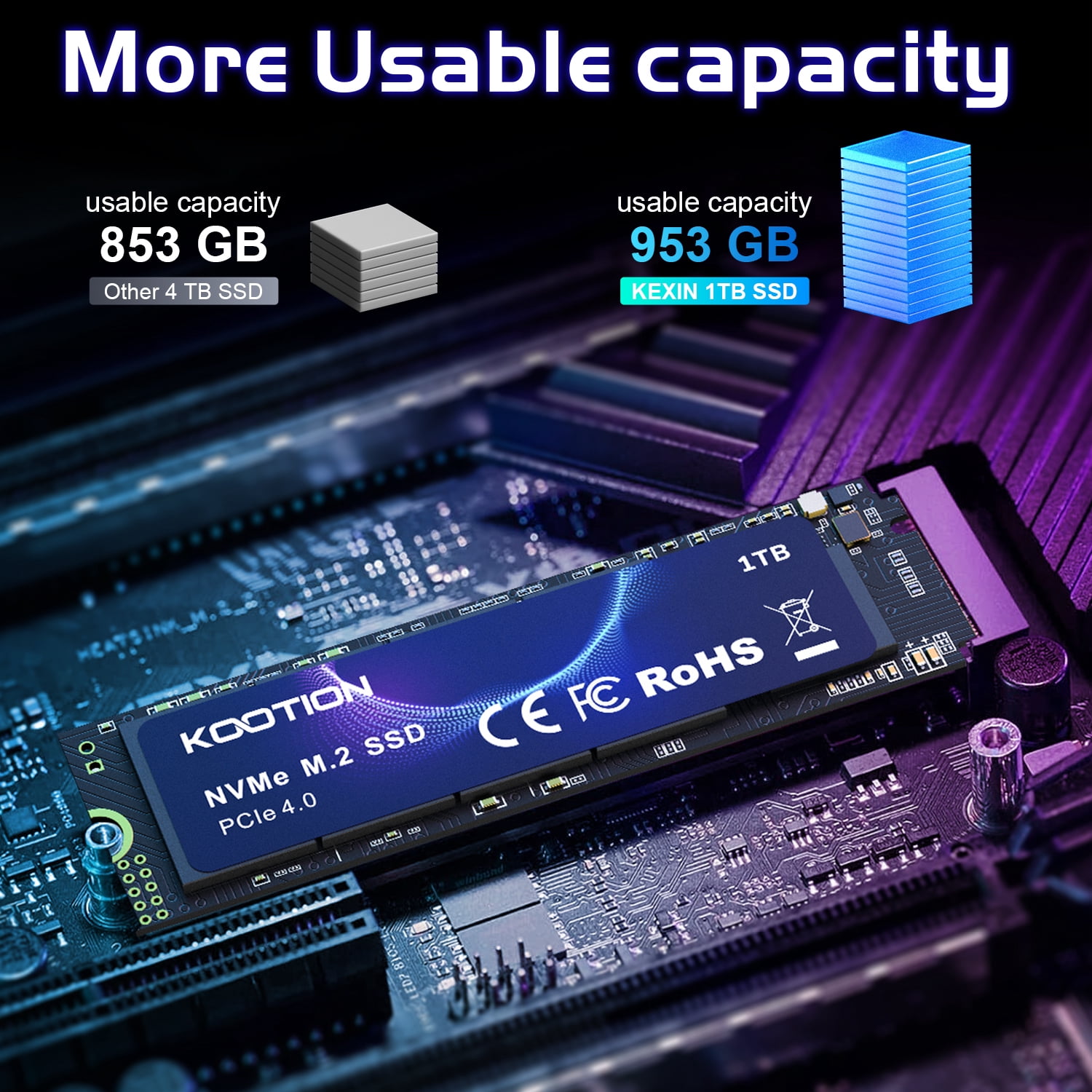 1000GB NVMe SSD PCIe 4.0 M.2 2280 Internal Gaming SSD Solid State Drive Up to 7200 MB/s Compatible with PS5 Console, Laptop