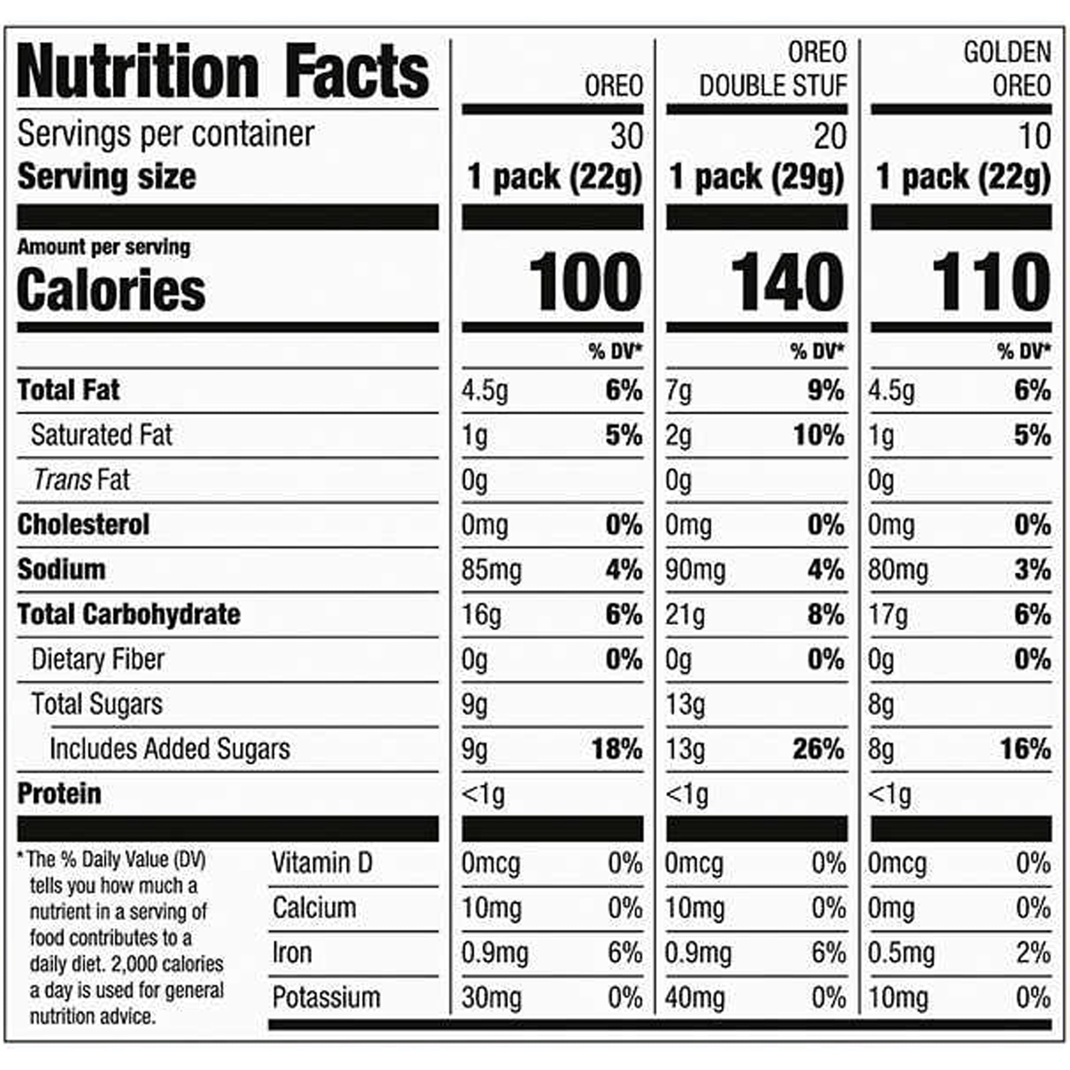 OREO Sandwich Cookies, Variety Pack, 60 ct 1PK