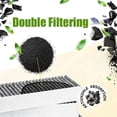 thumbnail image 5 of 4-Piece Activated Carbon Filter for Bosch Siemens 17004796 Bosch and Z9VR UD0 Hz9VR Cooker Hoods, 5 of 5