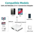 thumbnail image 3 of Estink Adaptateur d'Interface vers -Compatible, Dongle Audio Av Numérique, Câble de Synchronisation d'Écran 1080p, 3 of 5
