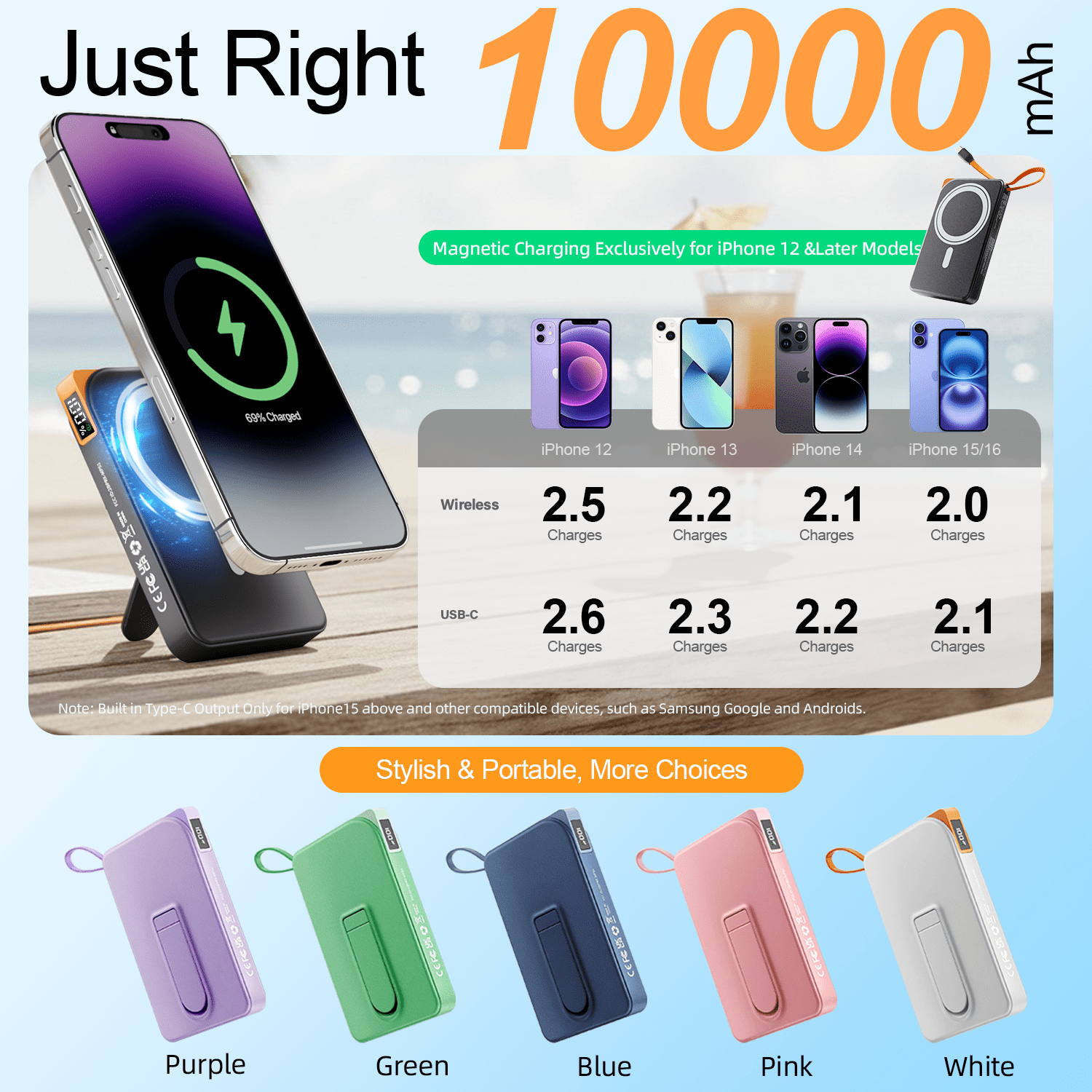 Magnetic Wireless Portable Charger, 10000mAh Power Bank 22.5W Fast Charging Battery Pack Compatible with iPhone 17/16/15/14/13 Series, Black