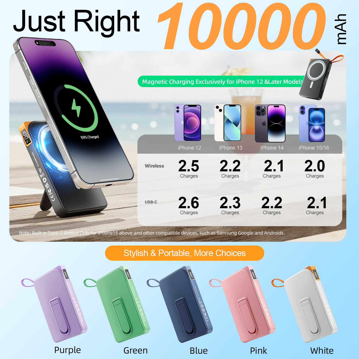 Btootos 10000mAh Magnetic Wireless Power Bank, 22.5W Fast photo 4