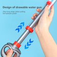 thumbnail image 3 of Gqtwoy Water Guns Dinosaur Design, Powerful Shooting Distance, Outdoor Summer Fun, Water Fight Toy for Adults, Pool and Beach Activities, Eco-friendly Material, Engaging Summer Play, 3 of 6