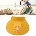 thumbnail image 1 of Sombreros de Visera con Ventilador Sombrero de Ventilador para Mujer Sombrero de Visera de Ventilador USB Niños Protección Solar de área Grande 3 Velocidades Velocidad del ANGGREK Otros, 1 of 8