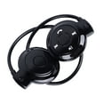 thumbnail image 1 of Around Head Headset,  Headphone Support Micro Storage Card Foldable  For Running, 1 of 8