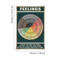 thumbnail image 3 of WXC12 Feelings Wheel Magnet Emotions Chart Feelings Chart Emotion Wheel Social Worker Stickers Mental Health Fridge Magnet School Counselor Office, 3 of 7