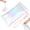Iridescent, variant on Thermal Phone Case 7.48x4.17inch Insulated Phone Pouch Pouch 9-foot Drop Protection Extends Battery Life 5X for Summer Beach & Winter Skiing Prevents Overheating and Freezing