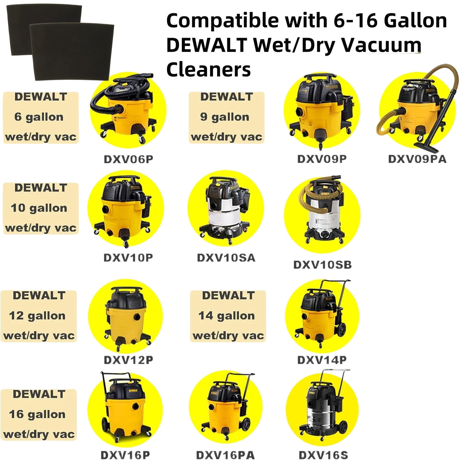 5-Pack DXVA19-1600 Foam Filter,Compatible with DEWALT Wet & Dry Vacuums 6-16 Gallon DXV06P DXVC6910 DXV09P DXV10P DXV10PL DXV10SA DXV12P DXV14P DXV16P, Washable Reusable High Efficiency.