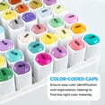 thumbnail image 4 of Ohuhu Alcohol Markers, 80 Color Double Tipped Alcohol Markers, Chisel & Fine Art Marker Set for Adults Beginners Coloring Illustration Sketching, Gre, 4 of 9