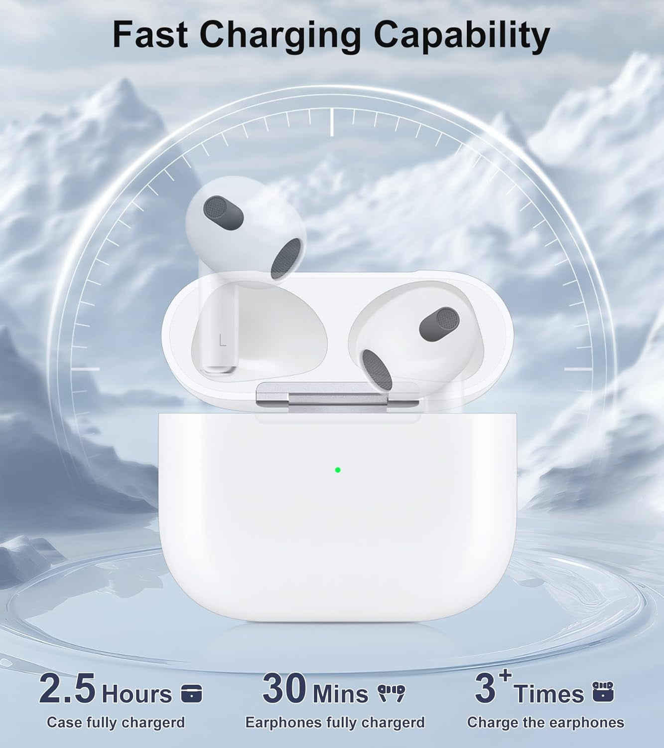 Wireless Charging Case Compatible with AirPods 3rd Generation, Charger Case Replacement for AirPods 3 , Earbuds Not Included（Usb-C Port)