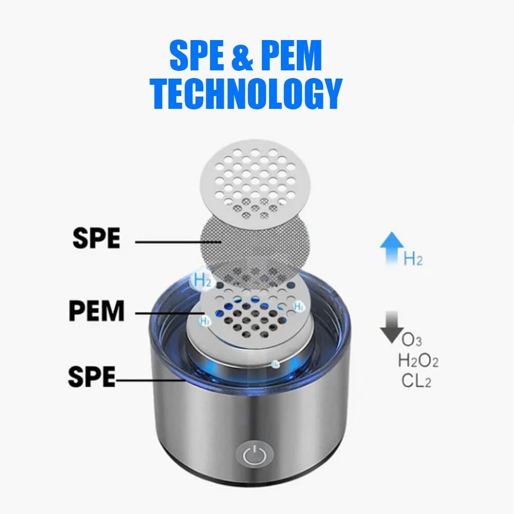 H2next Hydrogen Water Bottle, H2 Next Hydrogen Water Bottle with SPE & PEM Technology, Portable Hydrogen Water Bottle Generator - Protect Your Health with Hydrogen, for Home Office Travel (Blue)