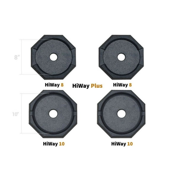 SnapPad Accessoires HiWay RV Fixable en Permanence Jack Pad (4 Pack)