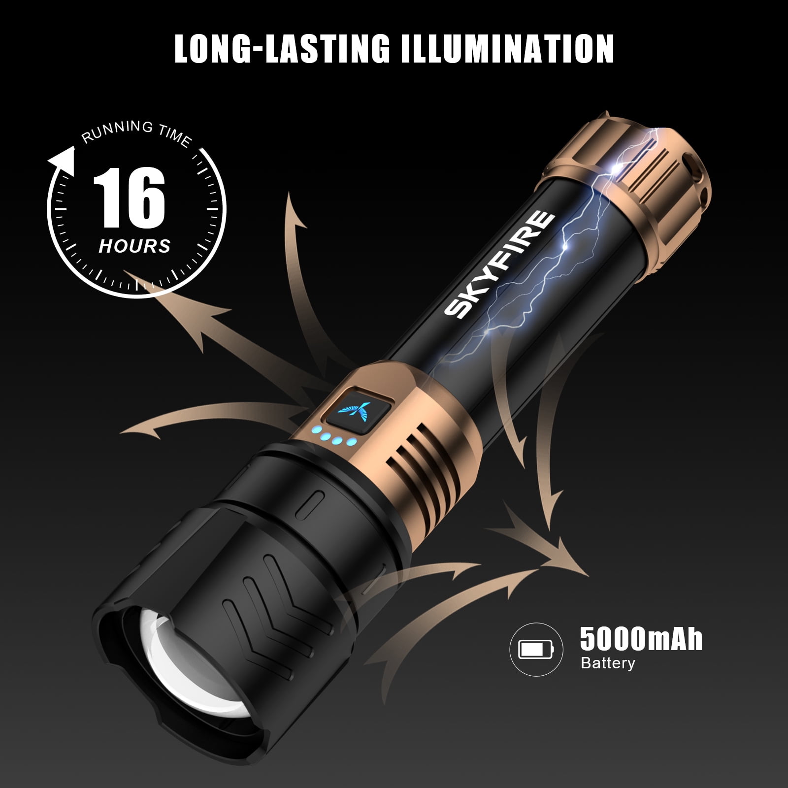 SKYFIRE Super Bright LED Rechargeable Flashlight with Zoom & 4 Modes, Camping & Home Essential