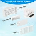 thumbnail image 4 of -Shaped Filters Replacement Pet Water Fountain Filter Refill for Pioneer Mini and Swan Pet Drinking Fountain A, 4 of 8