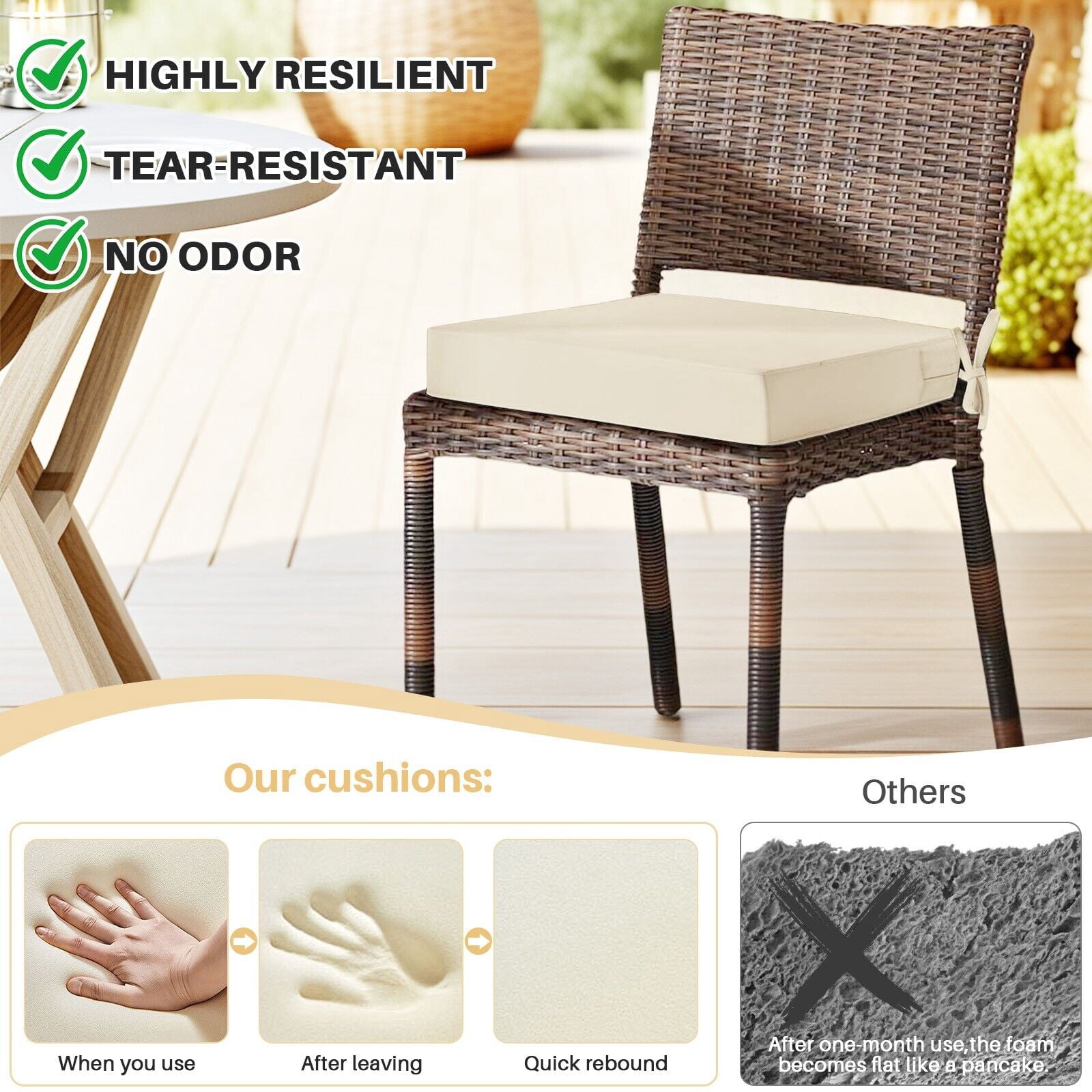 (Set of 2) Outdoor Chair Cushions for Patio Furniture, Waterproof 19" x 19" x 3" Square Patio Chair Seat Cushion with Non-Slip Ties & Handle