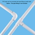 thumbnail image 4 of Uxcell 13mm ID 15mm OD 500mm White Pipe Round Rigid Plastic Tube for Water Pipe, 4 of 5