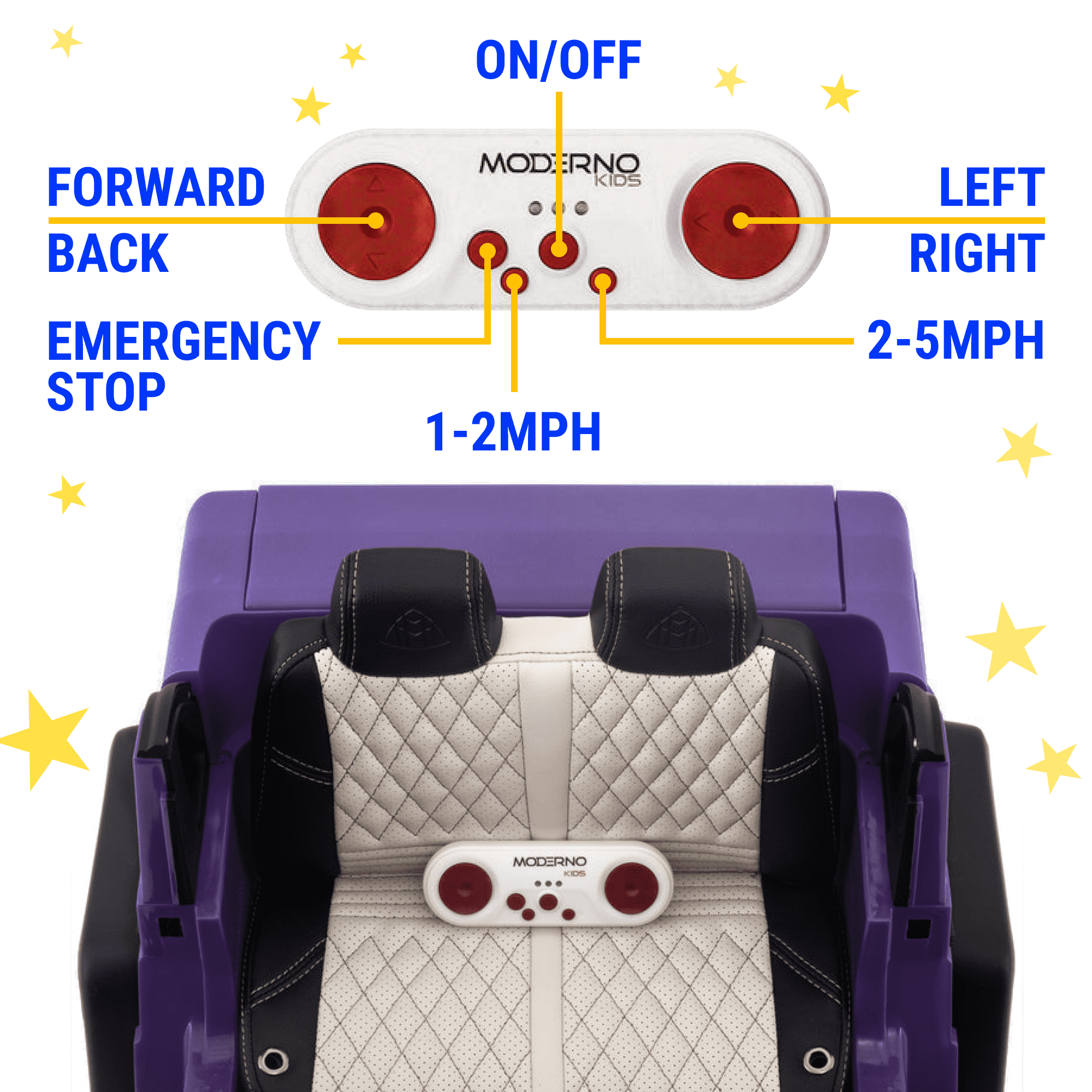 Moderno Kids Purple 12 V Mercedes Powered Ride-On with Remote Control