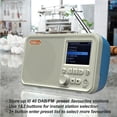 thumbnail image 3 of Digital AM Portable, Rechargeable Digital Tuner, Supports TF USB Port, Sleep Timer and Hand-Free for Home or Outdoor, 3 of 7