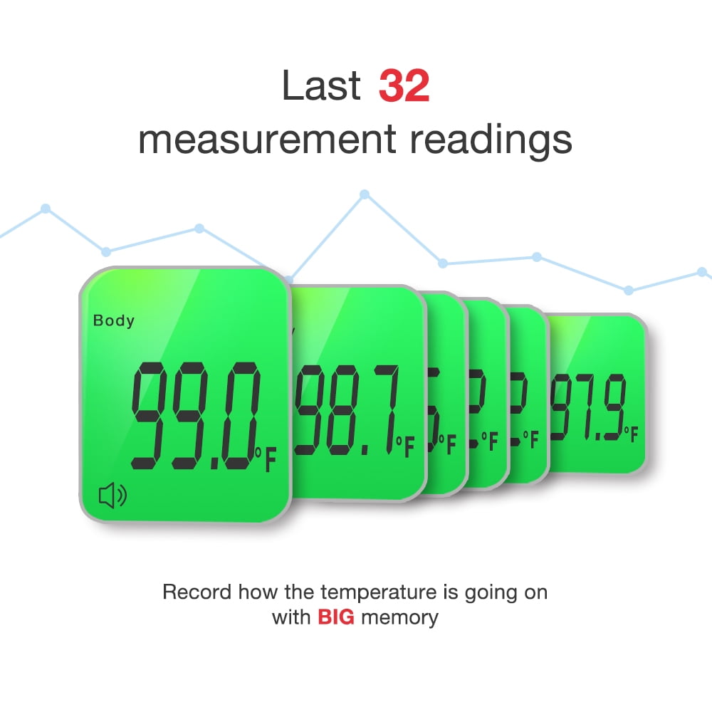 Easy@Home Infrared Forehead Thermometer NCT-301 3-in-1 Non-contact, Fever for Baby Adult and Child, LCD Electronic Medical Thermometer