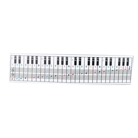 61 88 Keys Piano Keyboard Chart Music Notes Reference Card Electric Piano Fingering Practice Card