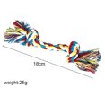 thumbnail image 2 of Dog Rope Toy Creative Interactive Interactive Dog Chew Toy Pet Play Toy, 2 of 8