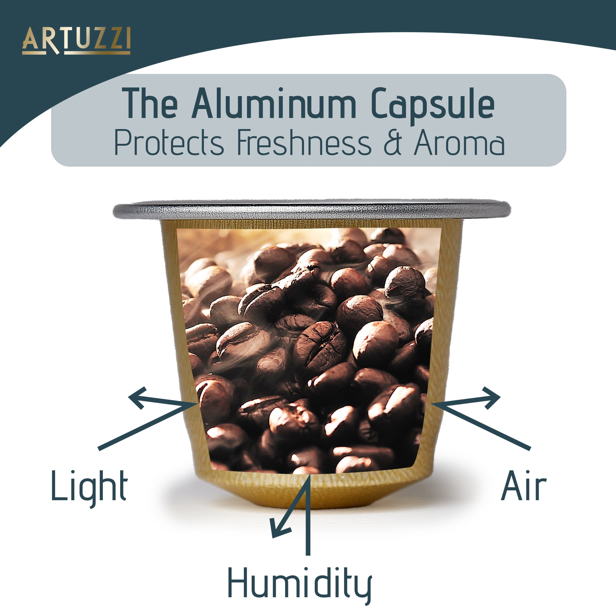 Artuzzi 60ct - Compatible Nespresso Coffee Pods For Nespresso Original Machines | Espresso Ristretto Lungo Coffee Capsules | Espresso Variety Pack I Aluminum & Recyclable