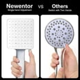 thumbnail image 2 of Shower Head, Large Square Shower Head With One Hand Control, High Pressure Shower Head With 6 Shower Modes, Chrome, 2 of 4