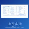 thumbnail image 3 of Pure Encapsulations Detox Pure Pack | Daily Packet With Metafolin L-5|MTHF | 30 Packets, 3 of 9