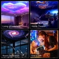 thumbnail image 2 of DAYBETTER Galaxy Projector, 4K HD 13-in-1 Planetarium Light Projector with Meteor, Space Night Light for Bedroom, Ceiling, Gift for Kids & Adults, 2 of 7