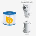 thumbnail image 3 of FANNGYX 4-Pack Type D Pool Filter Cartridges ,Replacement for Funsicle Pool Filters (Compatible with Adult-Sized Pools) LG618-582, 3 of 6