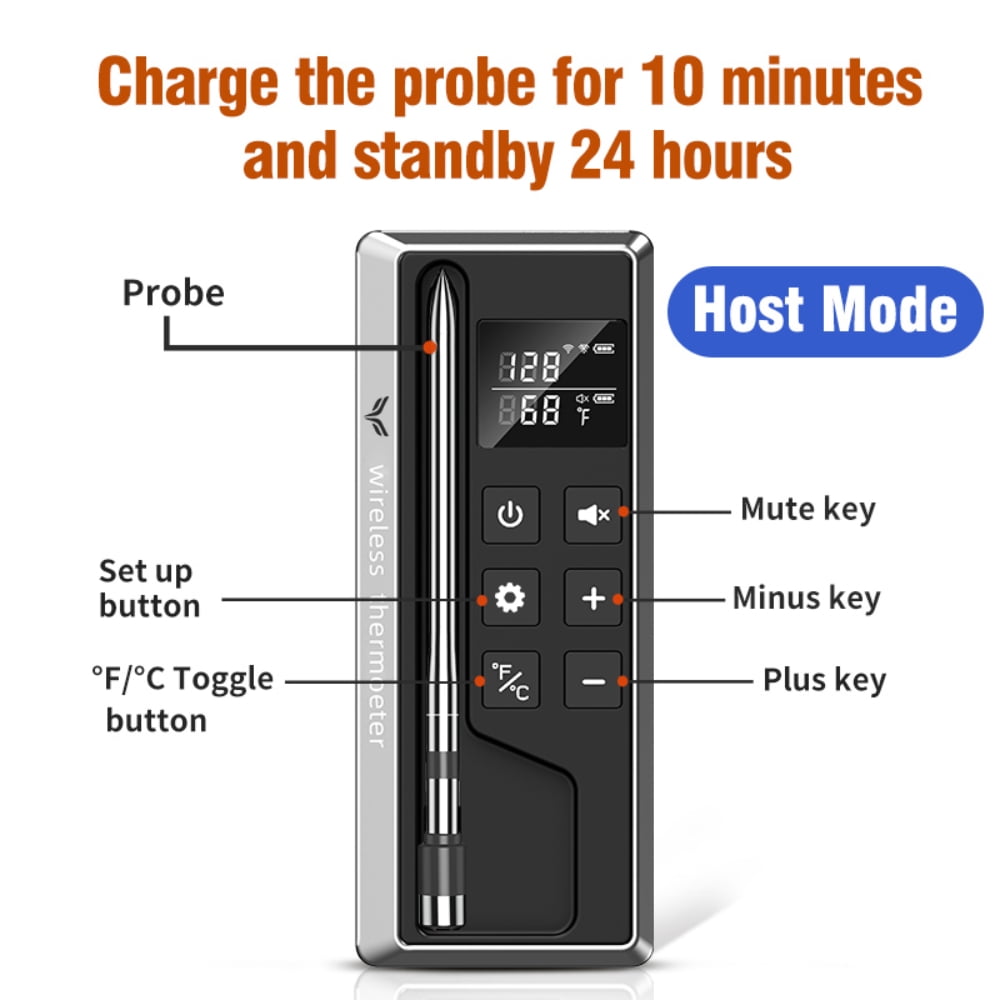 Wireless Multi-Sensor Digital Meat Thermometer with Thin Probe, App and Host Control, Bluetooth, for Oven, Grill (Beef, Lamb, Turkey), Smoker