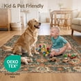 thumbnail image 4 of ODIKA 6'x9' Ultra-Soft Area Rug, Vintage Faded Medallion Motif Antique Stepped Border Symmetrical None Washable, Bare feet friendly, Silk-Touch for Guest Room, Bedroom, 4 of 7