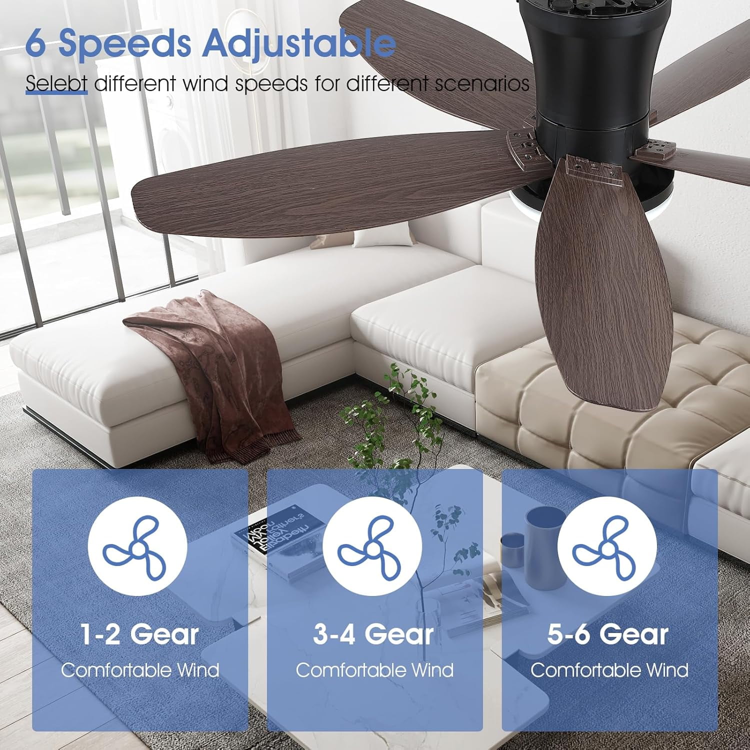 Phorus 36" Low Profile Ceiling Fan with LED Light, Remote/APP Control, Quiet Reversible DC Motor, Dimmable Modern Ceiling Fan for Bedroom, Brown