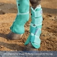 thumbnail image 6 of Harrison Howard Horse Fly Boots Perfect Contoured Fit Leg Guards Dense Mesh Boots with Ventilated Comfort Reliable Protection from Summer Elements Set of 4 Mint Large, 6 of 7