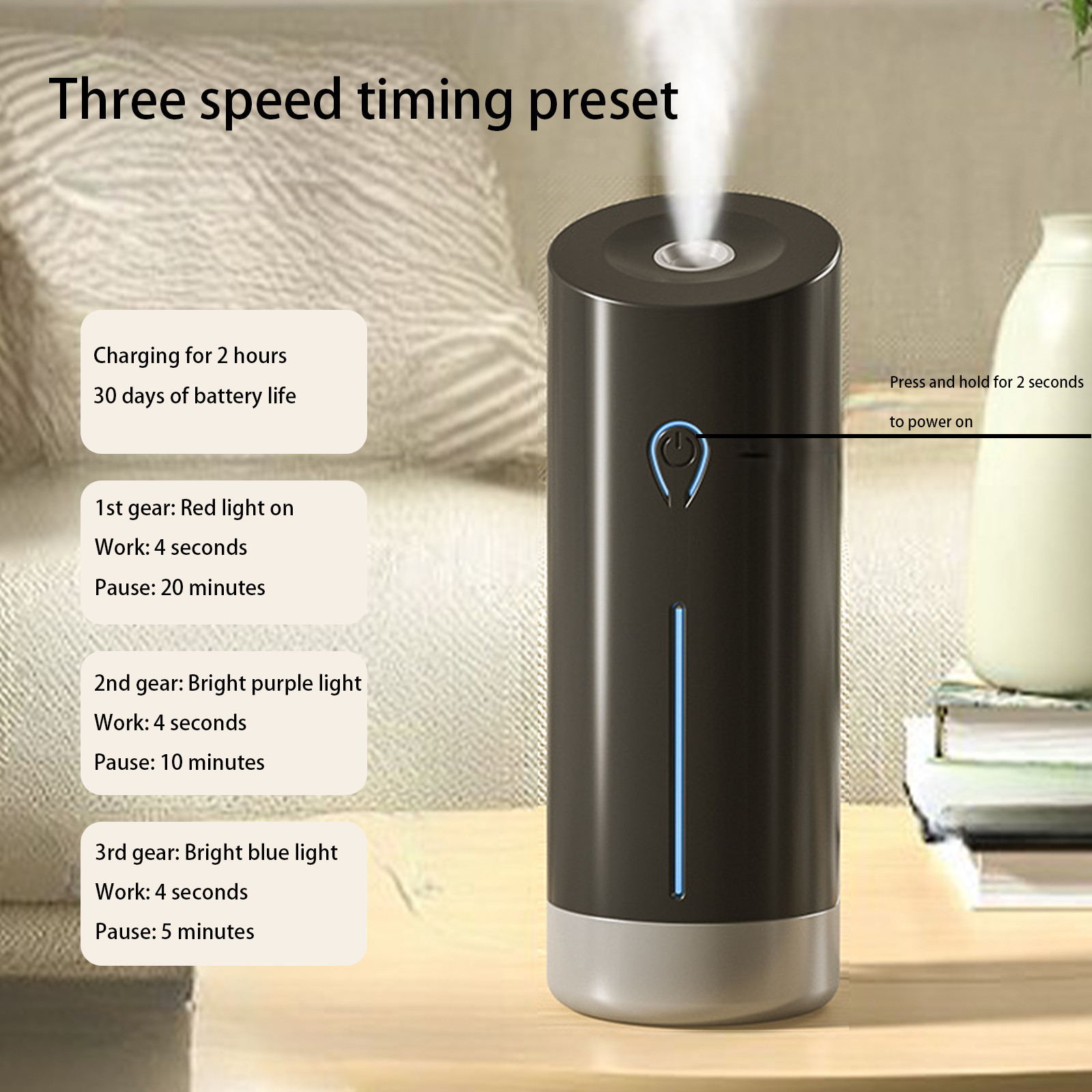 Loyerfyivos Automatic Air Freshener Sprayer, Automatic Air Freshener Spray, Wall Mount/Free Standing Perfume Dispenser for Home Room Office Hotel, Commercial Air Freshener Refills