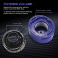 thumbnail image 5 of Post HEPA Filter Replacement for V7 V8 Vacuum Cleaner Accessories Sweeper Household Motor Rear Cove, 5 of 5
