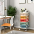 thumbnail image 5 of Costway 10 Drawer Rolling Storage Cart Scrapbook Paper Office School Organizer Macaron, 5 of 9