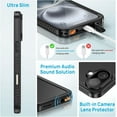 thumbnail image 5 of for iPhone 16 Plus Case, IP68 Waterproof Dustproof Shockproof Cases with Built-in Screen Protector, 360 Full Body Heavy Duty Rugged Phone Cover for iPhone 16 Plus - 6.7 inch (Black/Clear), 5 of 14