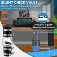 thumbnail image 4 of 2inch Silent Check Valve CV-150 Check Valves Spring Loaded Flapper, 4 of 5
