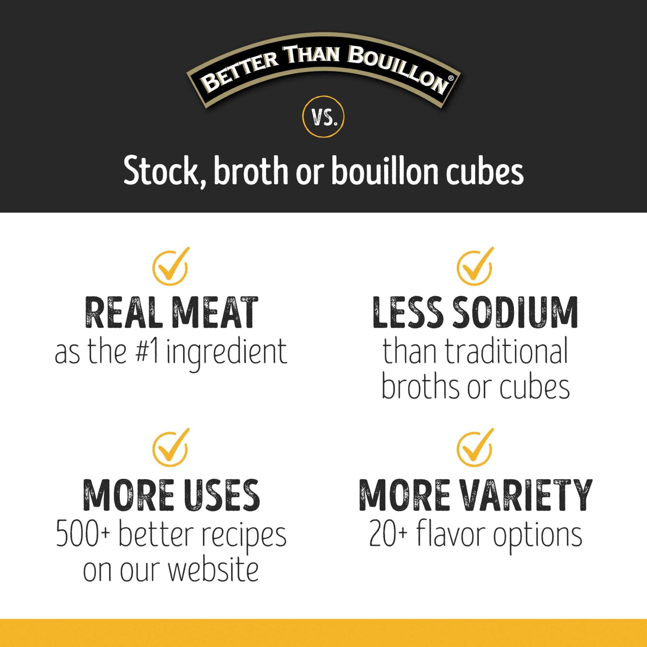 Better Than Bouillon Premium Roasted Chicken Base, Shelf-Stable, 8 oz Jar